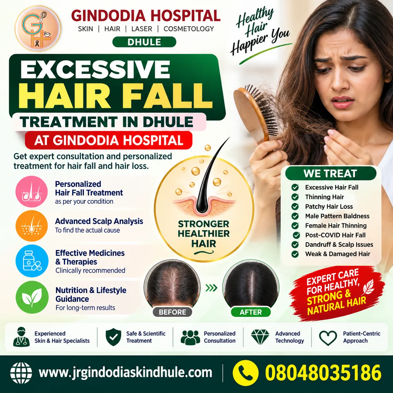 Excessive Hair Fall Treatment Dhule | Gindodia Hospital