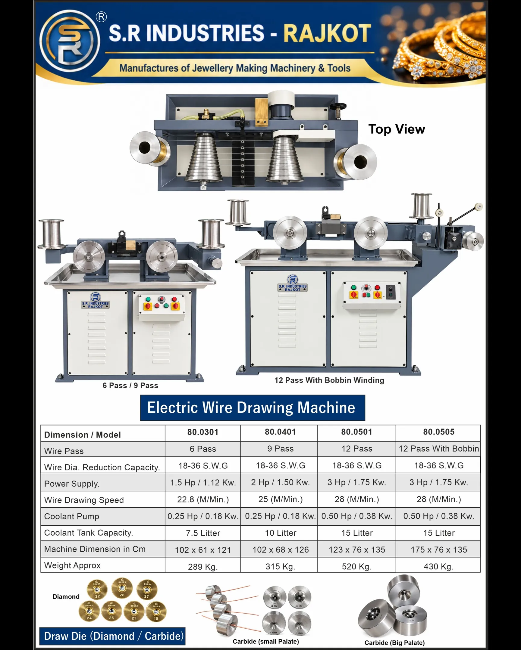 S.R INDUSTRIES IN RAJKOT Presents the ultimate Jewellery Wire Drawing Machine—crafted for precision,...