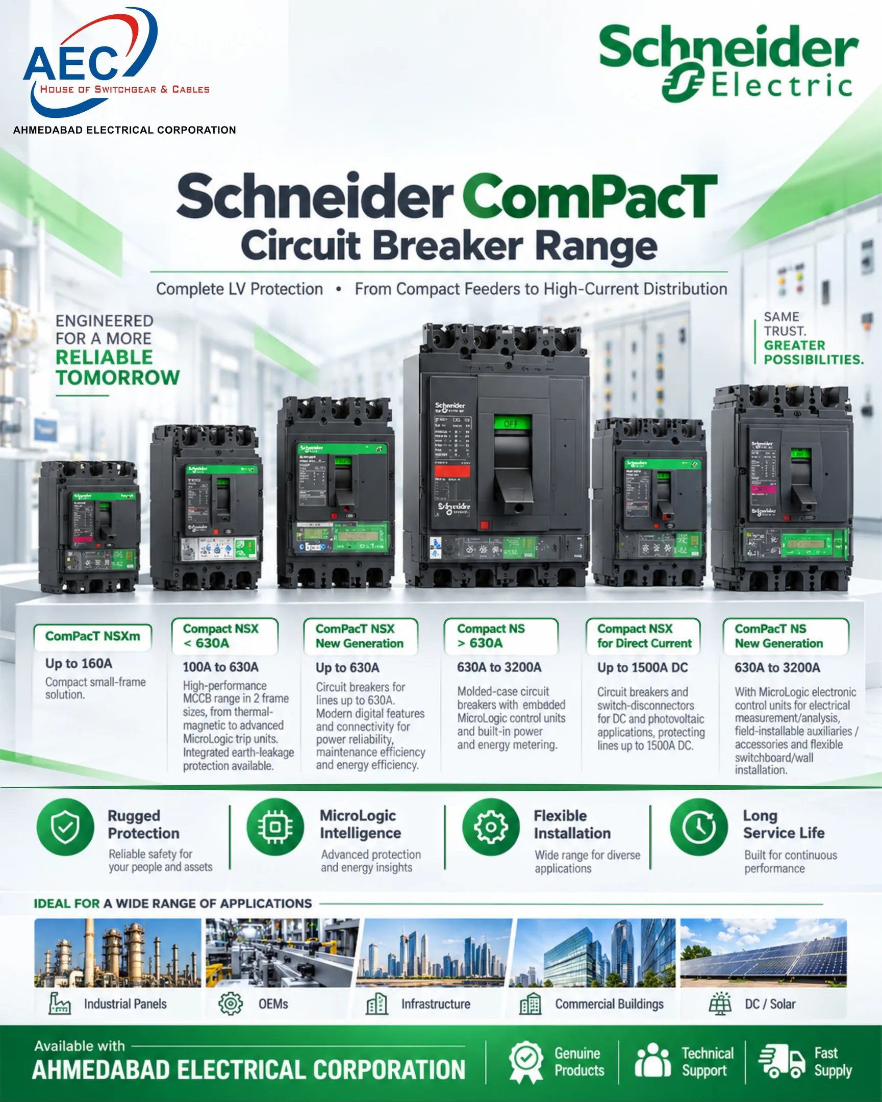 How to Choose Schneider MCCBs