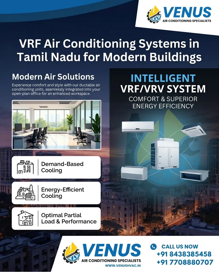 Commercial HVAC Retrofit: When Should You Upgrade an Existing AC System?