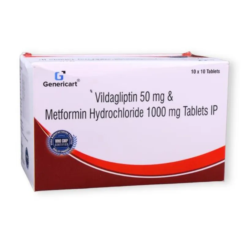 Export Quality Vildagliptin and Metformin Tablets from India | Fast Delivery to South Africa πΏπ¦
