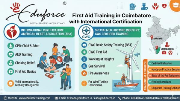 interactive cpr workshops with