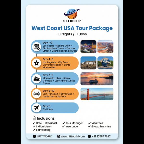 usa sightseeing itinerary with