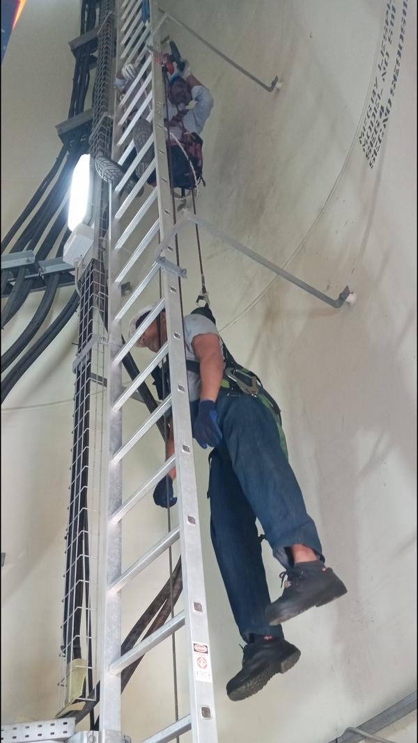 gwo training jobs in india