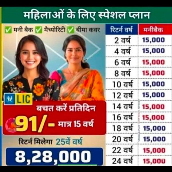 women specific lic plan