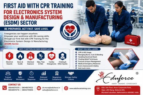cpr and aed training for telec