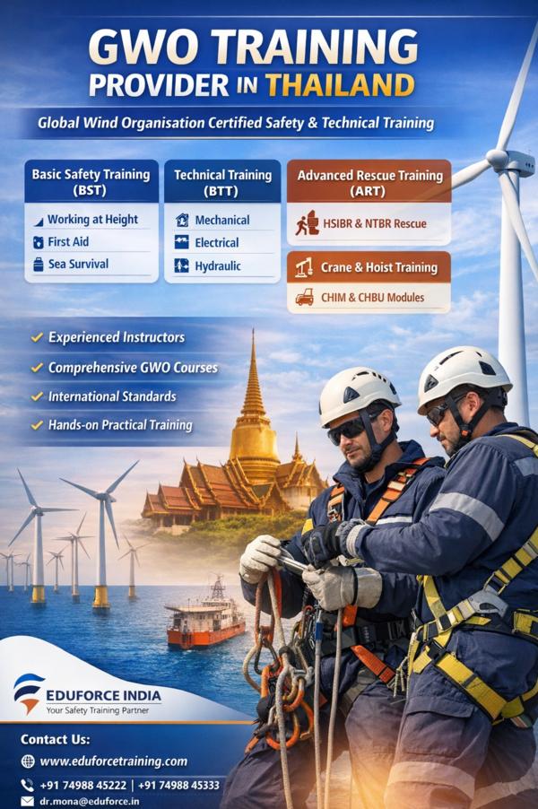 gwo training for southeast asi