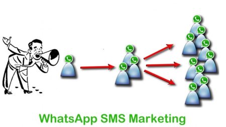 Whatsapp Marketing , Email Marketing , SEO Services, SEO Marketing , Bulk Email Services , Bulk Whatsapp Messaging Servies , Bulk SMS Messaging Services , Digital Media Marketing , Digital Media Marketing Services...SMS Marketing , Whatsapp Marketing , Email Marketing , SEO Services, SEO Marketing , Bulk Email Services , Bulk Whatsapp Messaging Servies , Bulk SMS Messaging Services , Digital Media Marketing , Digital Media Marketing Services.. Whatsapp Marketing , Email Marketing , SEO Services, SEO Marketing , Bulk Email Services , Bulk Whatsapp Messaging Servies , Bulk SMS Messaging Services , Digital Media Marketing , Digital Media Marketing Services...SMS Marketing , Whatsapp Marketing , Email Marketing , SEO Services, SEO Marketing , Bulk Email Services , Bulk Whatsapp Messaging Servies , Bulk SMS Messaging Services , Digital Media Marketing , Digital Media Marketing Services Whatsapp Marketing , Email Marketing , SEO Services, SEO Marketing , Bulk Email Services , Bulk Whatsapp Messaging Servies , Bulk SMS Messaging Services , Digital Media Marketing , Digital Media Marketing Services...SMS Marketing , Whatsapp Marketing , Email Marketing , SEO Services, SEO Marketing , Bulk Email Services , Bulk Whatsapp Messaging Servies , Bulk SMS Messaging Services , Digital Media Marketing , Digital Media Marketing Services.. Whatsapp Marketing , Email Marketing , SEO Services, SEO Marketing , Bulk Email Services , Bulk Whatsapp Messaging Servies , Bulk SMS Messaging Services , Digital Media Marketing , Digital Media Marketing Services...SMS Marketing , Whatsapp Marketing , Email Marketing , SEO Services, SEO Marketing , Bulk Email Services , Bulk Whatsapp Messaging Servies , Bulk SMS Messaging Services , Digital Media Marketing , Digital Media Marketing Services..SMS Marketing , Whatsapp Marketing , Email Marketing , SEO Services, SEO Marketing , Bulk Email Services , Bulk Whatsapp Messaging Servies , ..SMS Marketing , Whatsapp Marketing , Email Marketing , SEO Services, SEO Marketing , Bulk Email Services , Bulk Whatsapp Messaging Servies , SMS Marketing...Whatsapp Marketing , Email Marketing , SEO Services, SEO Marketing , Bulk Email Services , Bulk Whatsapp Messaging Servies , Bulk SMS Messaging Services , Digital Media Marketing , Digital Media Marketing Services...SMS Marketing , Whatsapp Marketing , Email Marketing , SEO Services, SEO Marketing , Bulk Email Services , Bulk Whatsapp Messaging Servies , Bulk SMS Messaging Services , Digital Media Marketing , Digital Media Marketing Services.. Whatsapp Marketing , Email Marketing , SEO Services, SEO Marketing , Bulk Email Services , Bulk Whatsapp Messaging Servies , Bulk SMS Messaging Services , Digital Media Marketing , Digital Media Marketing Services...SMS Marketing , Whatsapp Marketing , Email Marketing , SEO Services, SEO Marketing , Bulk Email Services , Bulk Whatsapp Messaging Servies , Bulk SMS Messaging Services , Digital Media Marketing , Digital Media Marketing Services Whatsapp Marketing , Email Marketing , SEO Services, SEO Marketing , Bulk Email Services , Bulk Whatsapp Messaging Servies , Bulk SMS Messaging Services , Digital Media Marketing , Digital Media Marketing Services...SMS Marketing , Whatsapp Marketing , Email Marketing , SEO Services, SEO Marketing , Bulk Email Services , Bulk Whatsapp Messaging Servies , Bulk SMS Messaging Services , Digital Media Marketing , Digital Media Marketing Services.. Whatsapp Marketing , Email Marketing , SEO Services, SEO Marketing , Bulk Email Services , Bulk Whatsapp Messaging Servies , Bulk SMS Messaging Services , Digital Media Marketing , Digital Media Marketing Services...SMS Marketing , Whatsapp Marketing , Email Marketing , SEO Services, SEO Marketing , Bulk Email Services , Bulk Whatsapp Messaging Servies , Bulk SMS Messaging Services , Digital Media Marketing , Digital Media Marketing Services..SMS Marketing , Whatsapp Marketing , Email Marketing , SEO Services, SEO Marketing , Bulk Email Services , Bulk Whatsapp Messaging Servies , ..SMS Marketing , Whatsapp Marketing , Email Marketing , SEO Services, SEO Marketing , Bulk Email Services , Bulk Whatsapp Messaging Servies , SMS Marketing...
