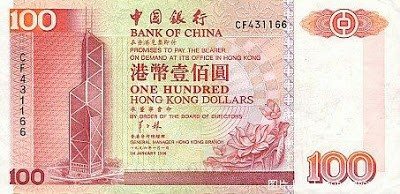 best money changer