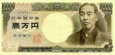 price