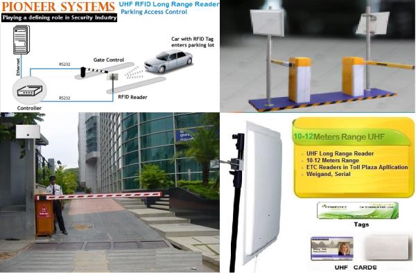 various commercial application