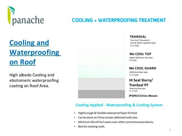 Panche green tech is a leading service provider of Fabric reinforced waterproofing and cooling in Vadodara, Gujarat.