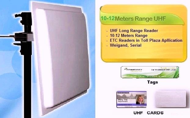 UHF RFID Reader
We are leadi