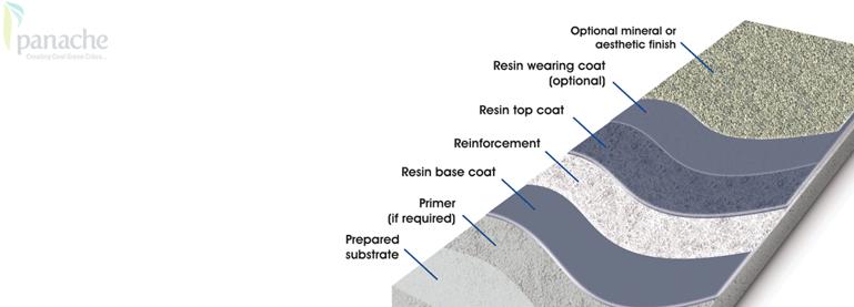 Roof is the area from where maximum crack development takes place due to increased rate of expansion & contraction as a consequence of extreme temp variance & variance in workmanship. This ends in water leakage & hence corrosion of reinforcement and thus deterioration of the construction before time; renovation cost, maintenance cost.
Roof Waterproofing from Panache gives the range of products protecting the roof from water leakage & weather resistance. Roof Waterproofing provides complete system for protecting the roof from water leakage at various places & for various applications. Roof Waterproofing also has the specialty of providing complete system for any problem with technical backups.
Roof Waterproofing From Panache Provides With The Unique Products:
Hi Seal Bond – PU based waterproofing coating (For Fabric)
Hi Seal Slurry – Waterproofing Liquid ( used with cement)
Transeal – Water repellent for roof (horizontal surface)
Hi Ce-Pack – Admix to add with cement mortar (strength, waterproofing & crack prevention)
Panache Green is a leading service provider of Industrial Waterproofing in Vadodara, Gujarat. Also we are a renowned supplier of Roof waterproofing in Vadodara, Gujarat.
We are leading service provider of Industrial Waterproofing in Delhi. We also do Roof Waterproofing in Delhi.