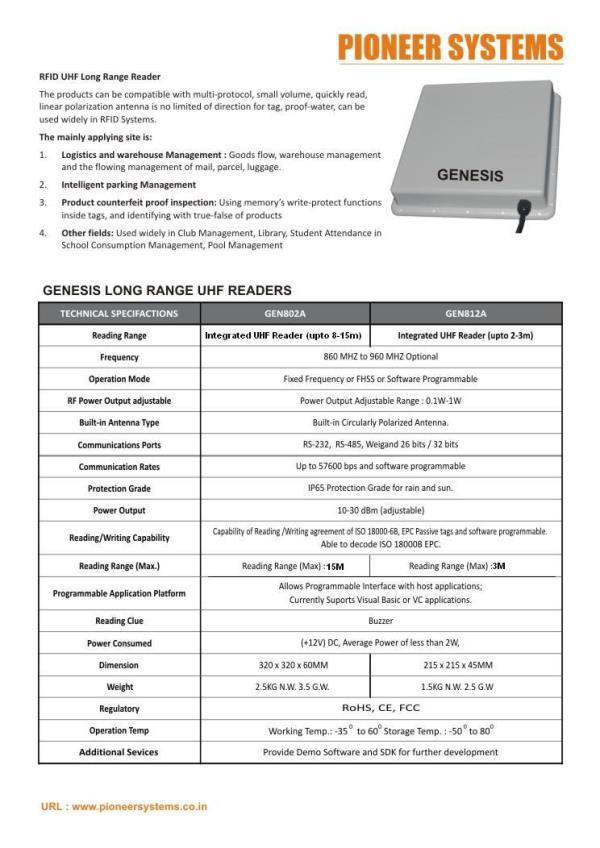 RFID Long Rang Reader
We are