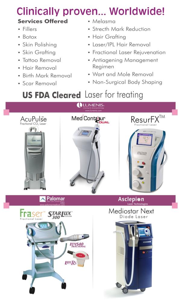 we are providing the all medical laser related solution on one stop.