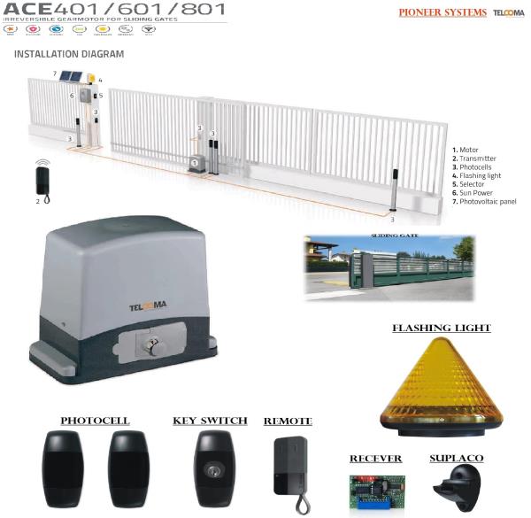 control unit