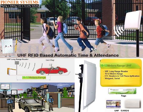 rfid reader tag