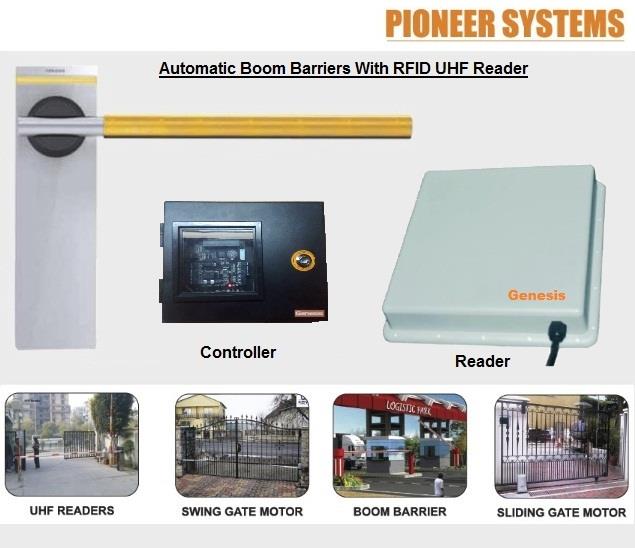 access control security