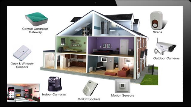 Best CCTV Dealer Mastek Integr