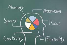 What is Mind Activation?
Mind activation is nothing but activating your senses in the brain which helps you to visualize the objects through senses i.e. touch, smell etc. It's the power that every child has in him and he needs someone to help him get it. Anything we do involving variety, novelty and challenge stimulates the brain and can contribute to building capacity and brain reserve. For instance, learning how to play the piano activates a number of brain functions which triggers changes in the underlying neuronal networks. Science has proved that humans have two sides of brains and the mid brain acts like a communication bridge between these two and the body . This mid brain needs to be activated and fully functional so as to create a balance between the left and the right hemisphere. Once the mid brain gets activated, left and right hemisphere of the brain can communicate better.
Mind activation is a technique wherein the mid brain of the child gets activated. He can feel the object or can feel what's going in front of him through smell, touch etc. We at Mind Activation try to unleash the potential of the child through the activation of Mid-Brain. Mind activation enhances and takes the child's potential to the next level, i.e. they don't only require the power of their eyes to see and feel their surroundings but can manage even without them.