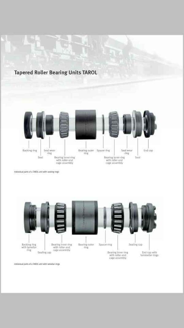 TAPERED ROLLER BEARING UNITS TAROL FOR THE RA SKF FAG NSK NTN HIWIN