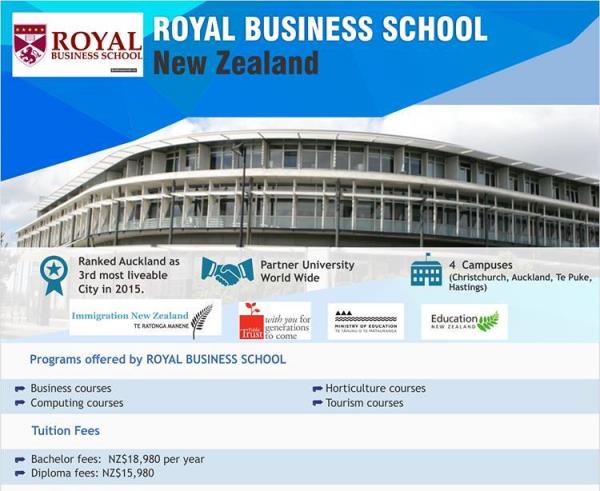 Study In New Zealand Ro