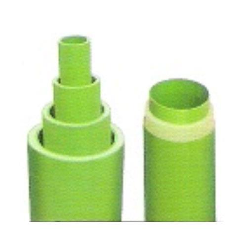 ppr end cap supplier vadodara