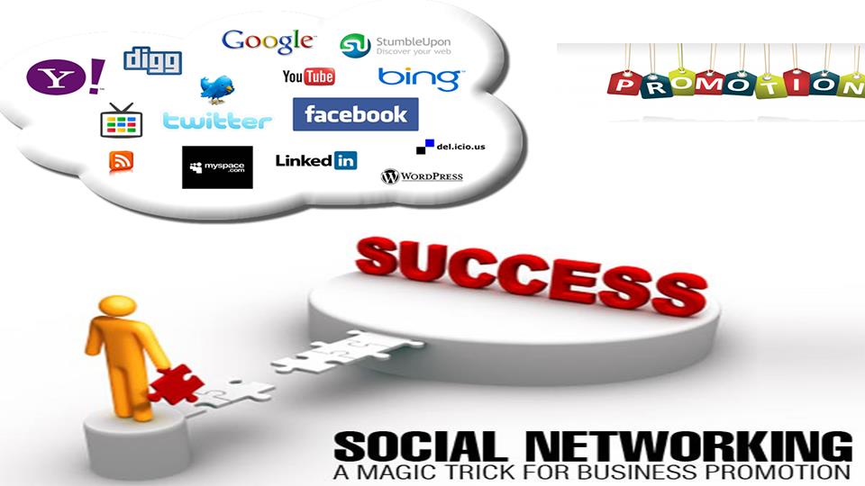 google website promotion google website promotion