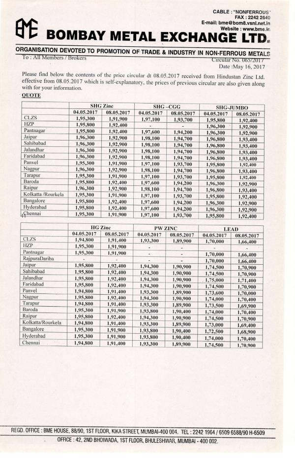 DEAR SIR
PL FIND ATTACH FILE FOR HZL PRICENEW PRICE 15/05/2017