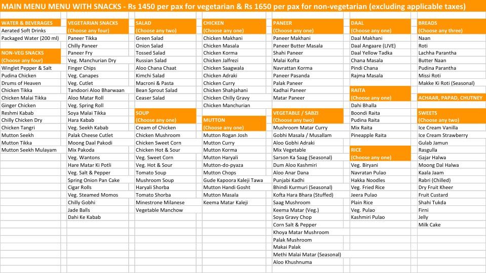 Menu for vegetarian and non-vegetarian lunch and dinner with snacks !
Chef Royale (catering division of Team Orange Events) is one of the leading caterers in Delhi NCR. We offer the best catering service in town for corporate events, large format events and weddings.
From mouthwatering snacks to delectable main course and an equally awesome choice of sweet dishes...Chef Royale by Team Orange shall make your event / wedding an affair to remember.
Be it catering for corporate events or catering for weddings, the best experience and service is just a call away. Call us on +91 9818239290 or email us at info@teamorange.in
#CateringForEvents
# CateringForWeddings
#BestCaterersInDelhi
#BestCaterersInIndia