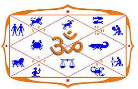 best jyotish in indore