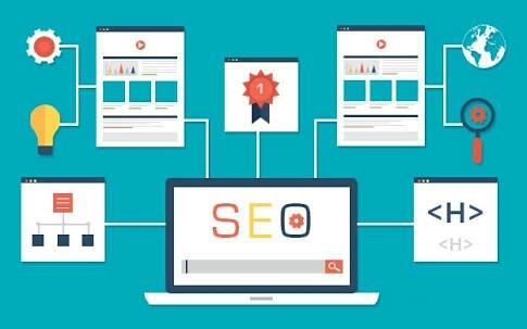 Responsive website design
we create mobile friendly & responsive website for our client. we follow all coding standards for developing website