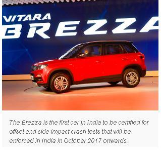 The king of roads: Why Maruti sells one in every two cars in India
Source :- Economic Times
Read more at:
http://economictimes.indiatimes.com/articleshow/59557909.cms?utm_source=contentofinterest& utm_medium=text& utm_campaign=cppst