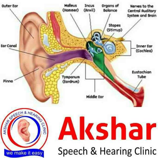 price available hearing