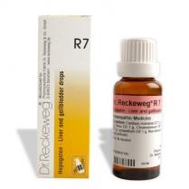 bladder drops