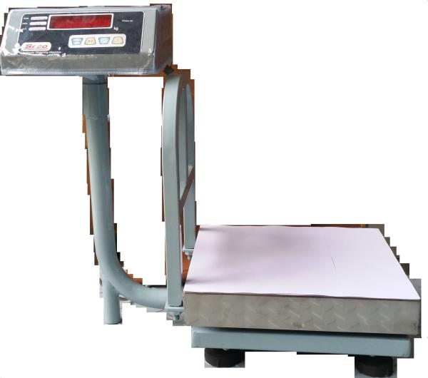 weighing items