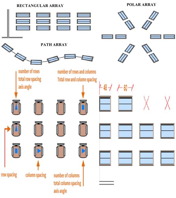 single array object