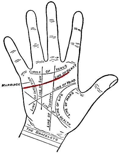 hand