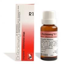 bladder drops