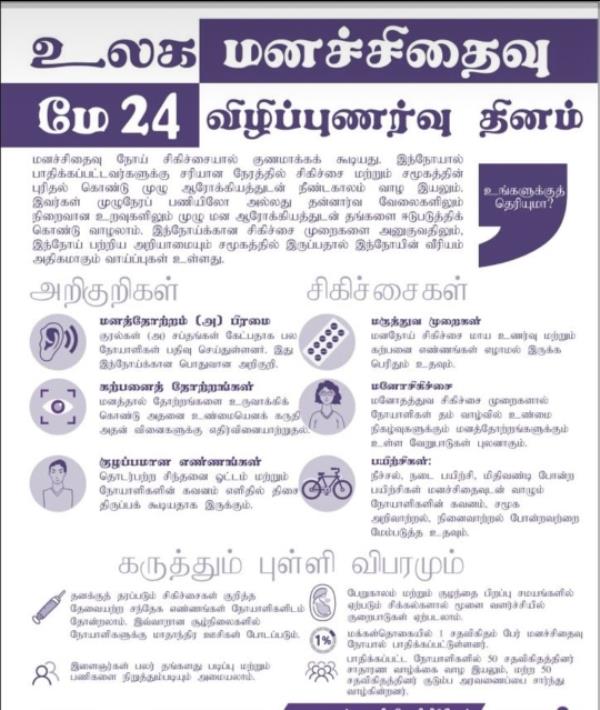 world schizophrenia day