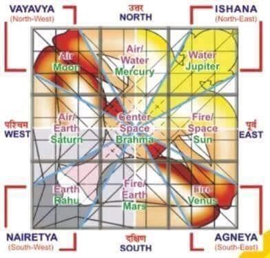 shivshaktijyotish