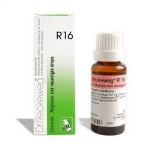 This drops is used for Migrain