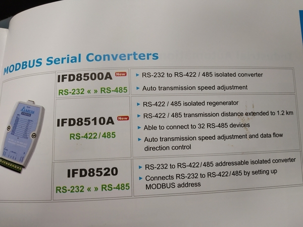 485 communication output