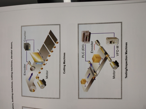 panel mount timers