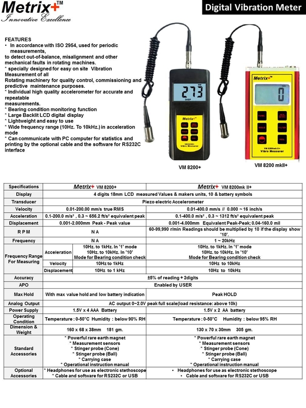 vibration isolation plates