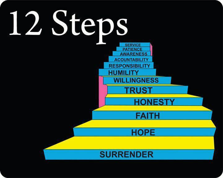12 steps