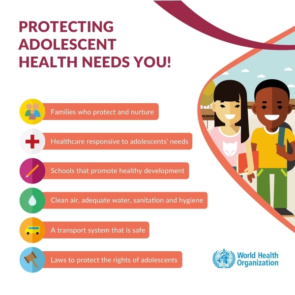 world health organisation