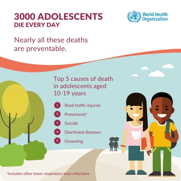 world mental health day 2018