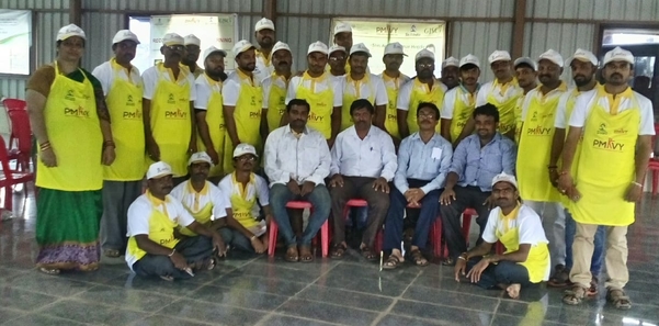 Class Programme Assessmen